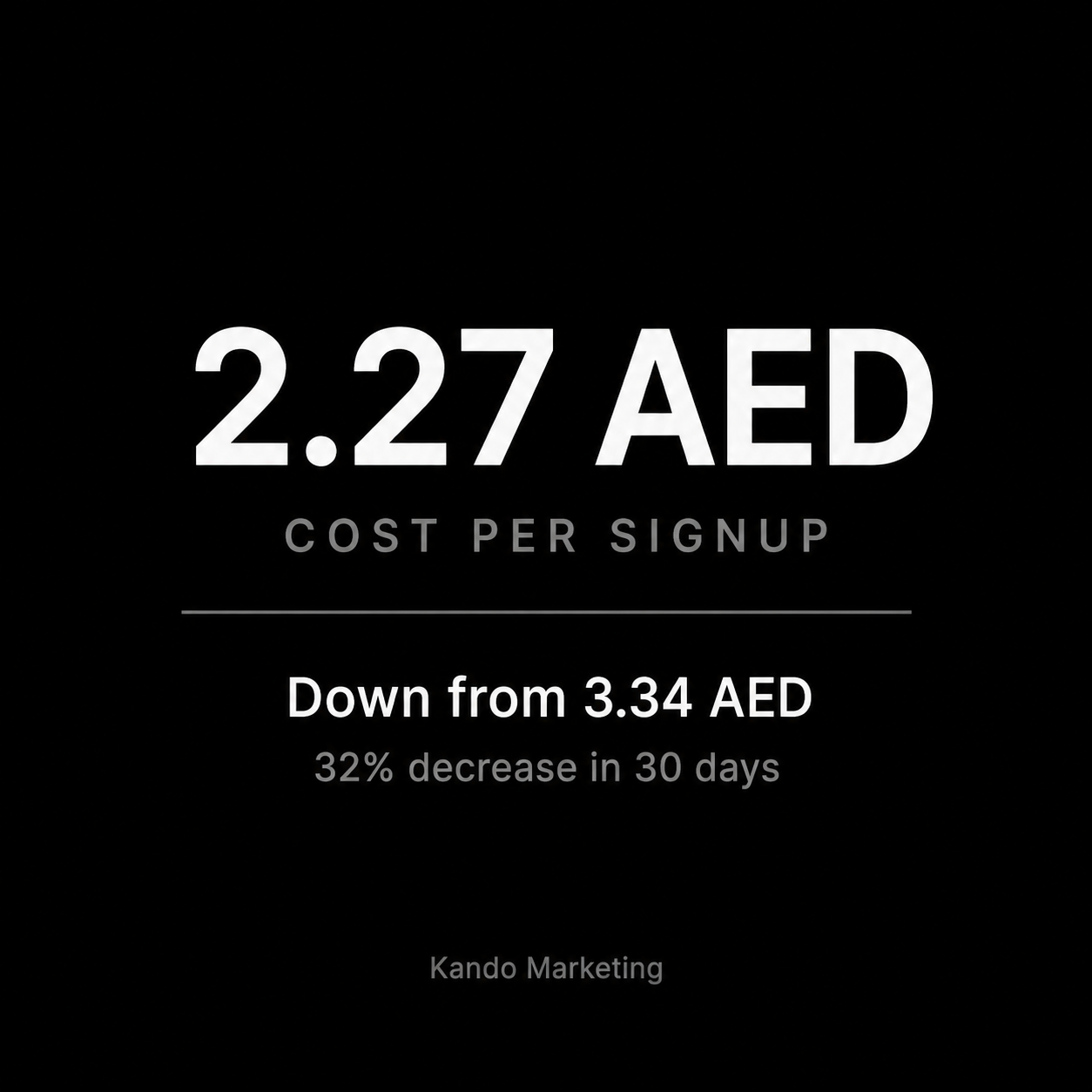 Kando Marketing generated campaign visual